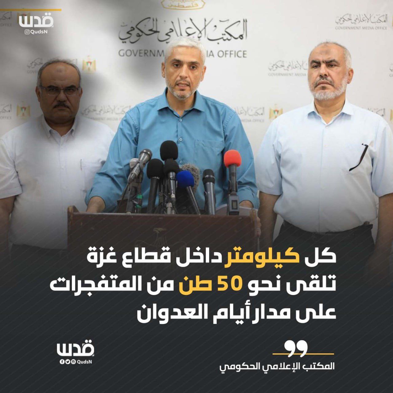 المكتب الإعلامي الحكومي كل كيلومتر داخل قطاع غزة تلقى نحو ٥٠ طن من المتفجرات على مدار أيام العدوان